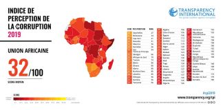 Publication des résultats 2019 de l’Indice de Perception de la Corruption: le score du Bénin montre que des efforts restent à faire en matière d’Etat de Droit.