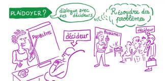 Relance d’avis d’appel d’offres