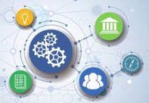 Avis d’appel d’offres