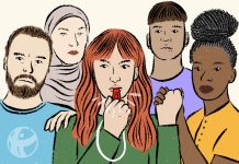 Message de Social Watch Bénin à l’occasion de la Journée mondiale des lanceurs d’alerte