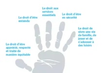 AVIS DE RECRUTEMENT D’UN (E) CONSULTANT (E) POUR L’EVALUATION DES COMMUNES CANDIDATES A L’INITIATIVE COMMUNES AMIES DES ENFANTS (ICAE)