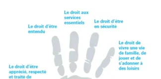 AVIS DE RECRUTEMENT D’UN (E) CONSULTANT (E) POUR L’EVALUATION DES COMMUNES CANDIDATES A L’INITIATIVE COMMUNES AMIES DES ENFANTS (ICAE)